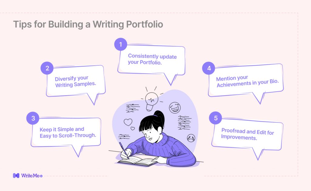 how to build and maintain your content writing portfolio